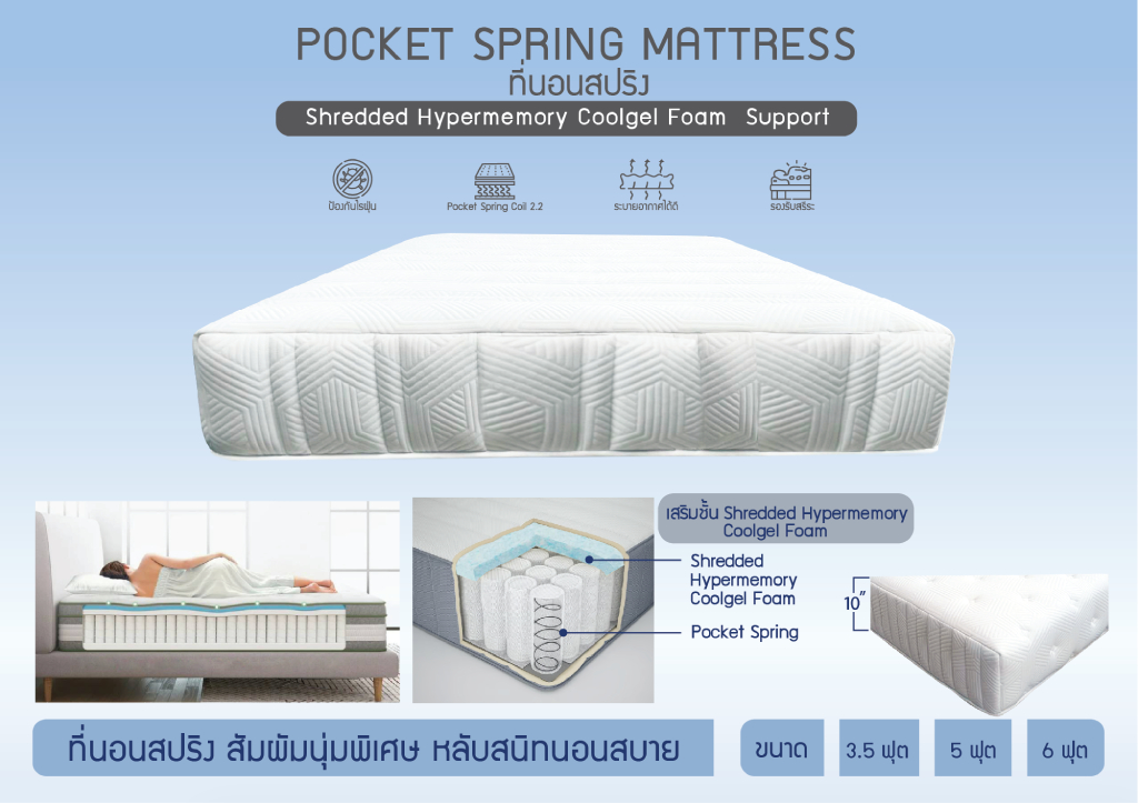 ที่นอน POCKET SPRING MATTRESS Shredded Hypermemory Coolgel Foam Support